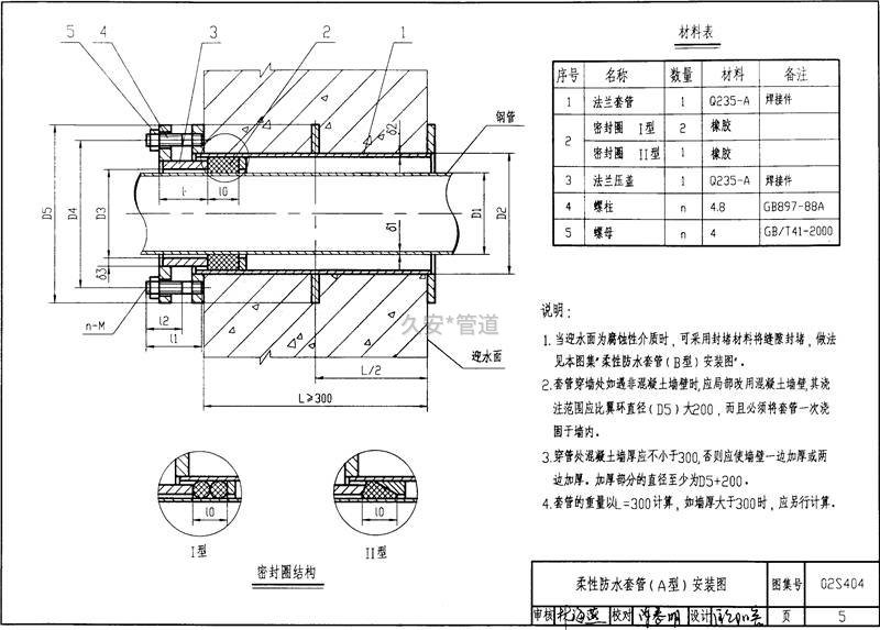 柔性防水套管图集02s404