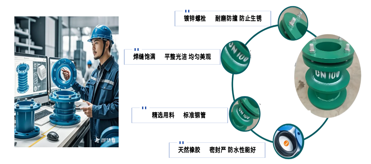 刚性防水套管认证品质放心用
